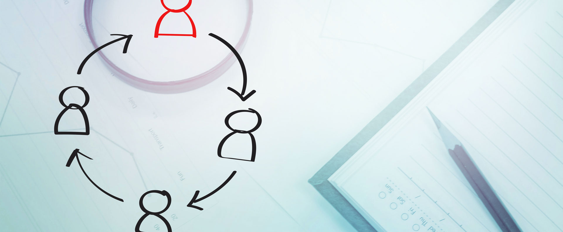 blog job rotation la rotazione interna dei dipendenti